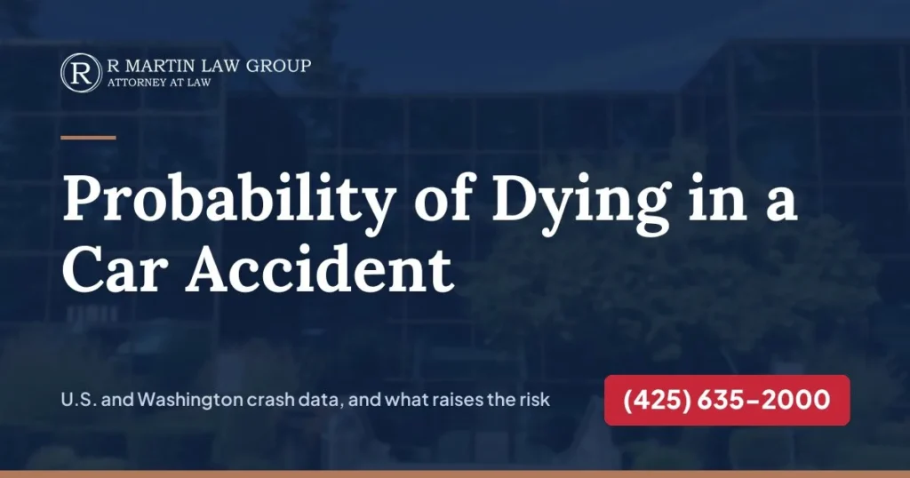 Probability of dying in a car accident in the U.S. and Washington